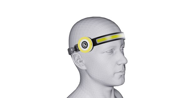 OEM/ODM フルビュー グリーン COB ヘッドライト 100lm/w 光効率 再充電可能