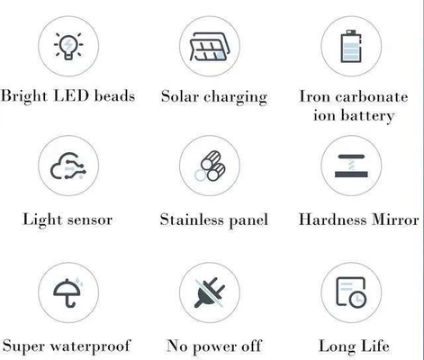 防水 IP67 タイムスイッチ 太陽光 LED 洪水灯 50000 時間稼働寿命