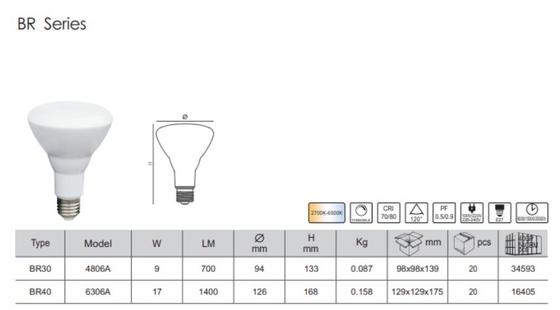 作業時間 15000 時間 BR30 センサーライト 家庭用 110v/220v 調光可 LED 電球