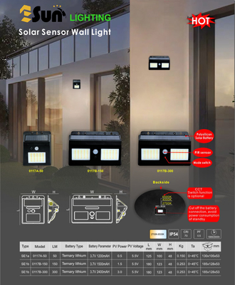 30000時間 寿命 400lm 0.5W/1.5W/3W LED 太陽センサー 壁灯 庭