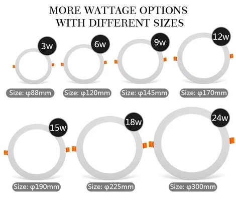 80 Ra LED スリムパネルライト 濃灰色 省エネ・環境に優しい照明