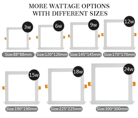 80 Ra LED スリムパネルライト 濃灰色 省エネ・環境に優しい照明
