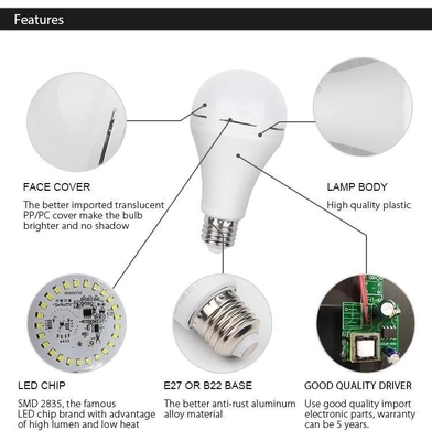2024 9W 12W 15W 18W E27/B22 電池駆動 LED 緊急電球 2 室内照明用