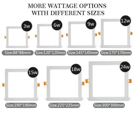 LEDパネルライト 円形 3W 6W 9W 12W 28W 24W 天井照明 15000時間 寿命