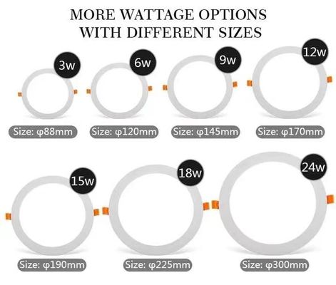 ホーム オフィス 天井照明 18W スリム LED パネルライト 15000 時間 作業時間