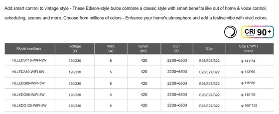 ワイヤレスBluetooth TUYA APP制御 LED電球 色の変化と光の暗さ